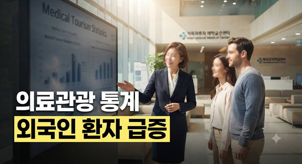 외국인 환자가 찾는 한국: 최신 의료관광 통계 및 주목할 만한 업체 분석